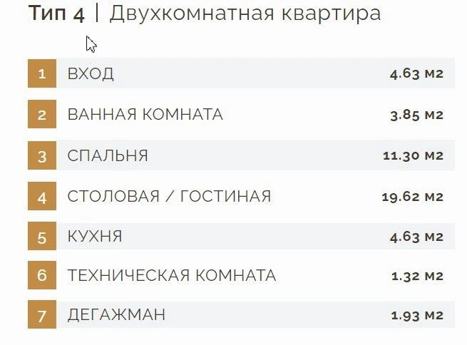 Квартира 1+1, район Бейица-Спит, Белград, Сербия