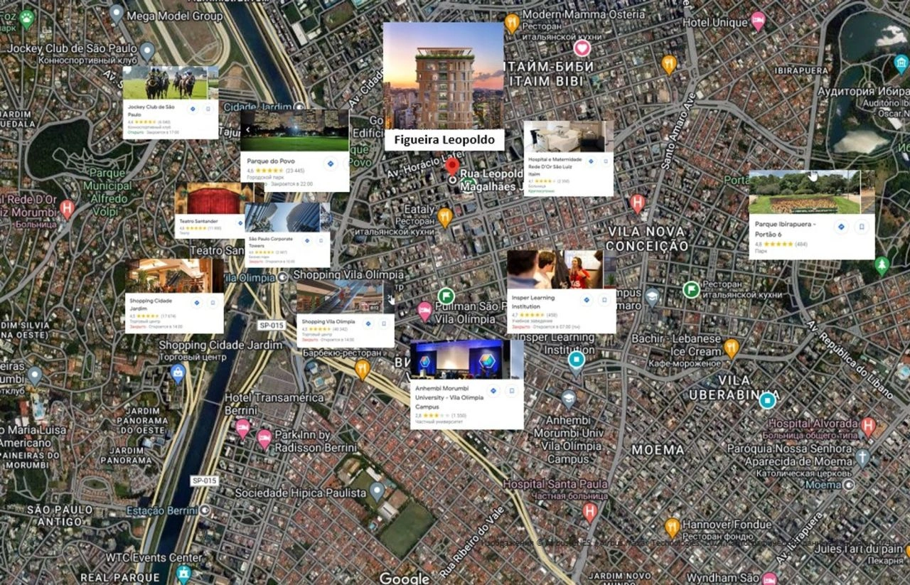 Apartment next to a park in a prestigious area of Sao Paulo, Brazil