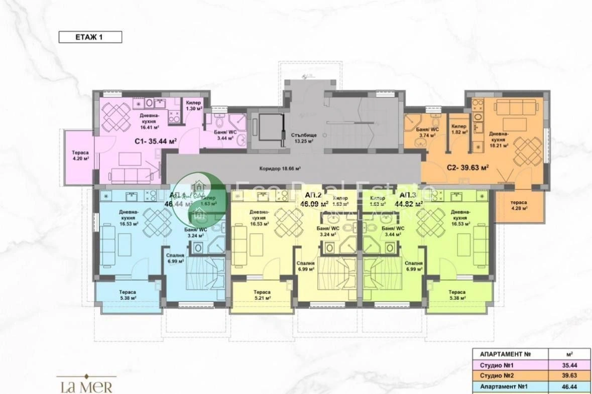 保加利亚阳光海滩新楼盘带阳台的单间公寓