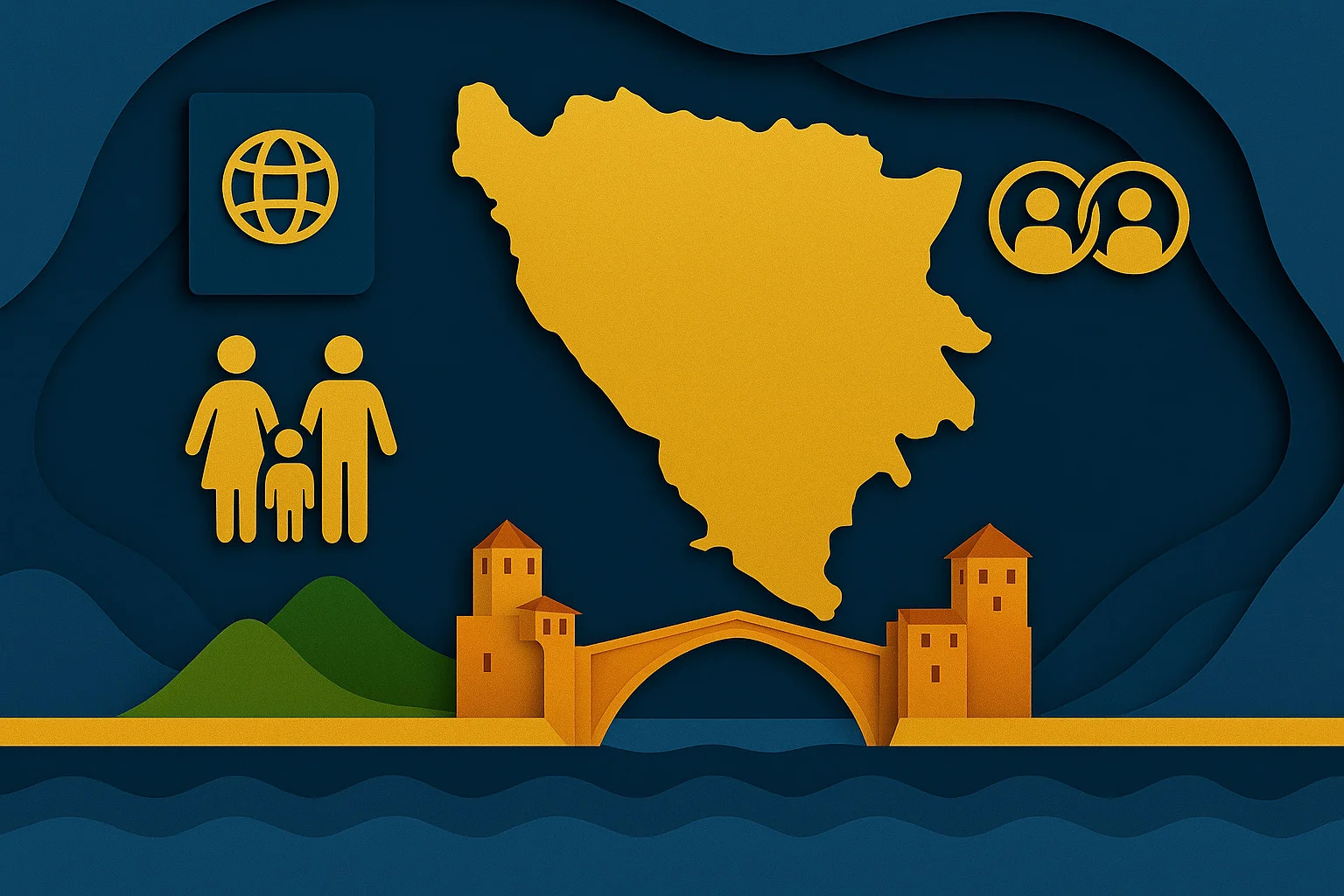 Bosnia and Herzegovina citizenship 2026 — naturalisation, descent & dual nationality
