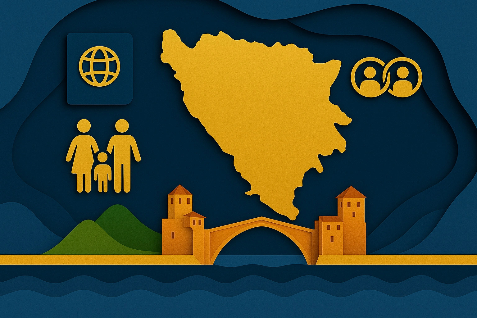 Bosnia and Herzegovina citizenship 2026 — naturalisation, descent & dual nationality