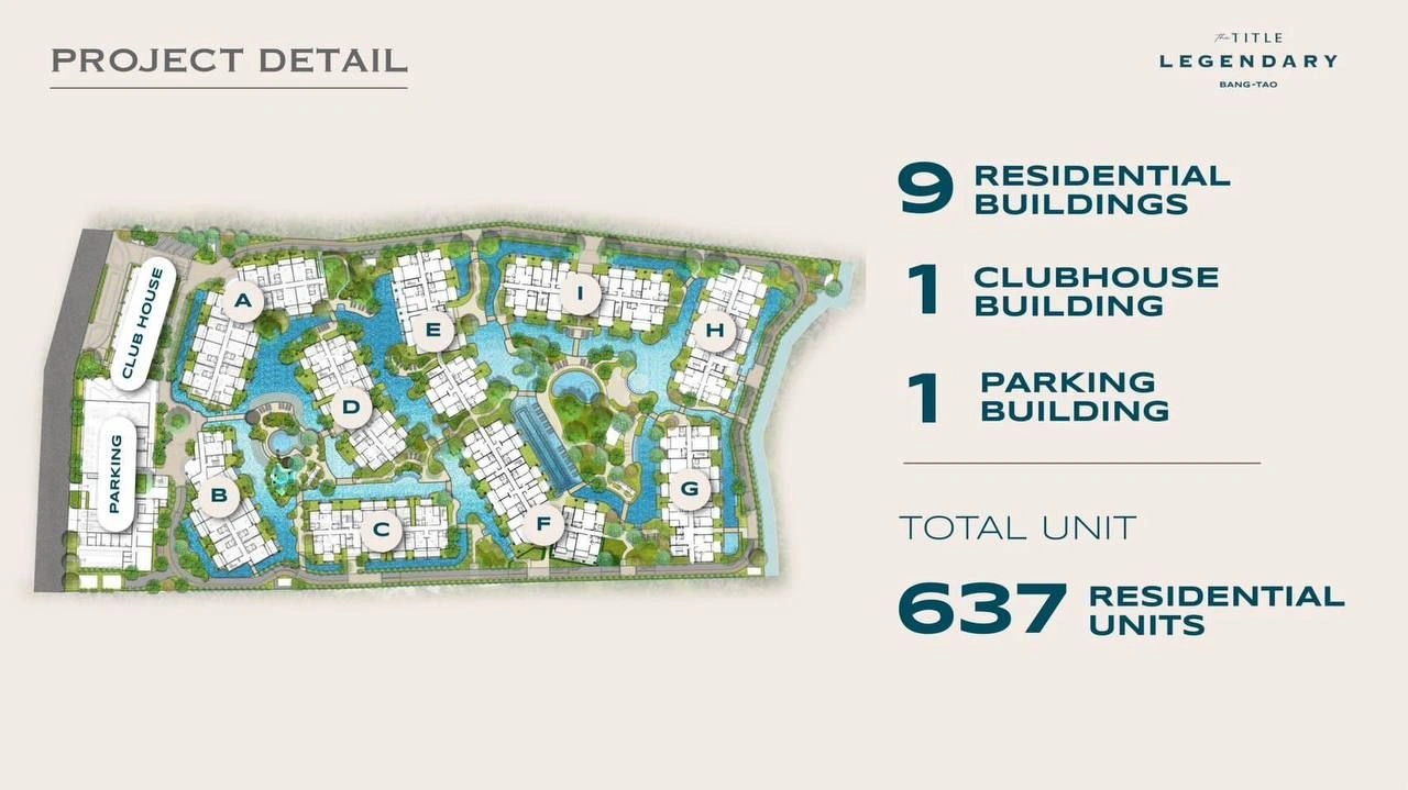 Long-awaited project in Bang Tao area Phuket